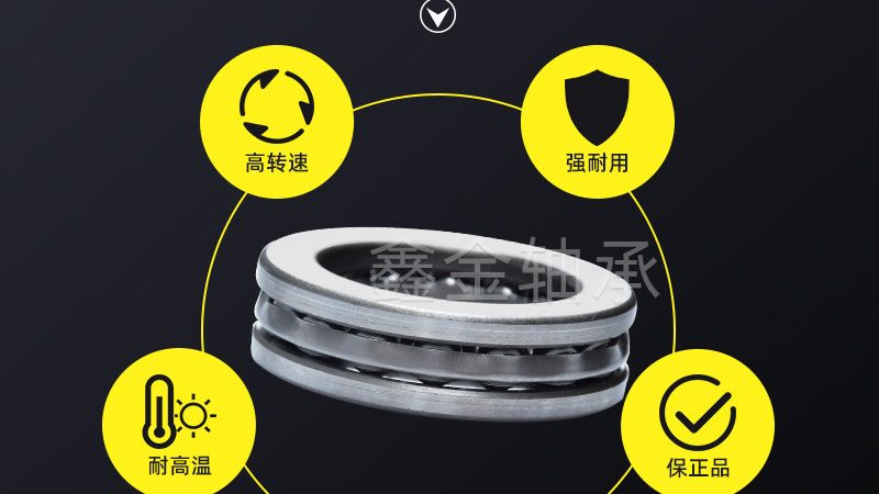 重载直线导轨型号选择的五大关键因素**